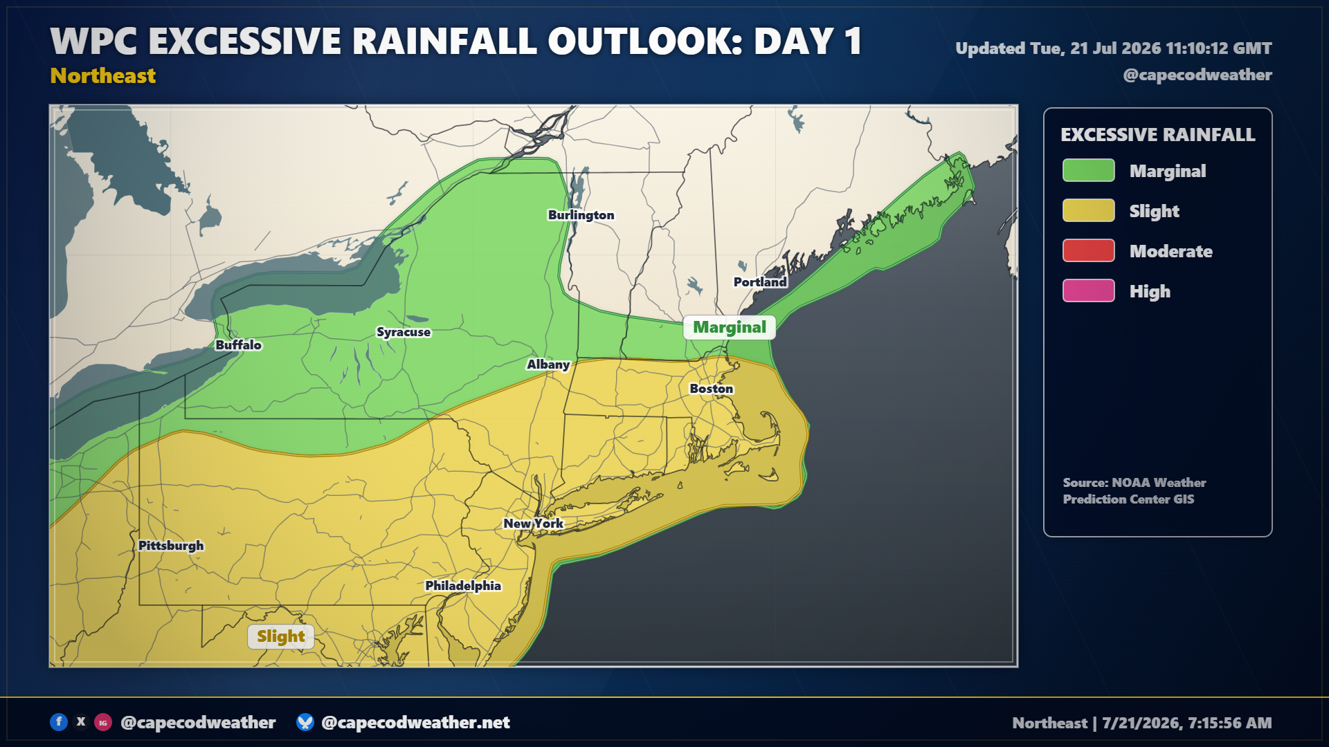 Another Round of Showers