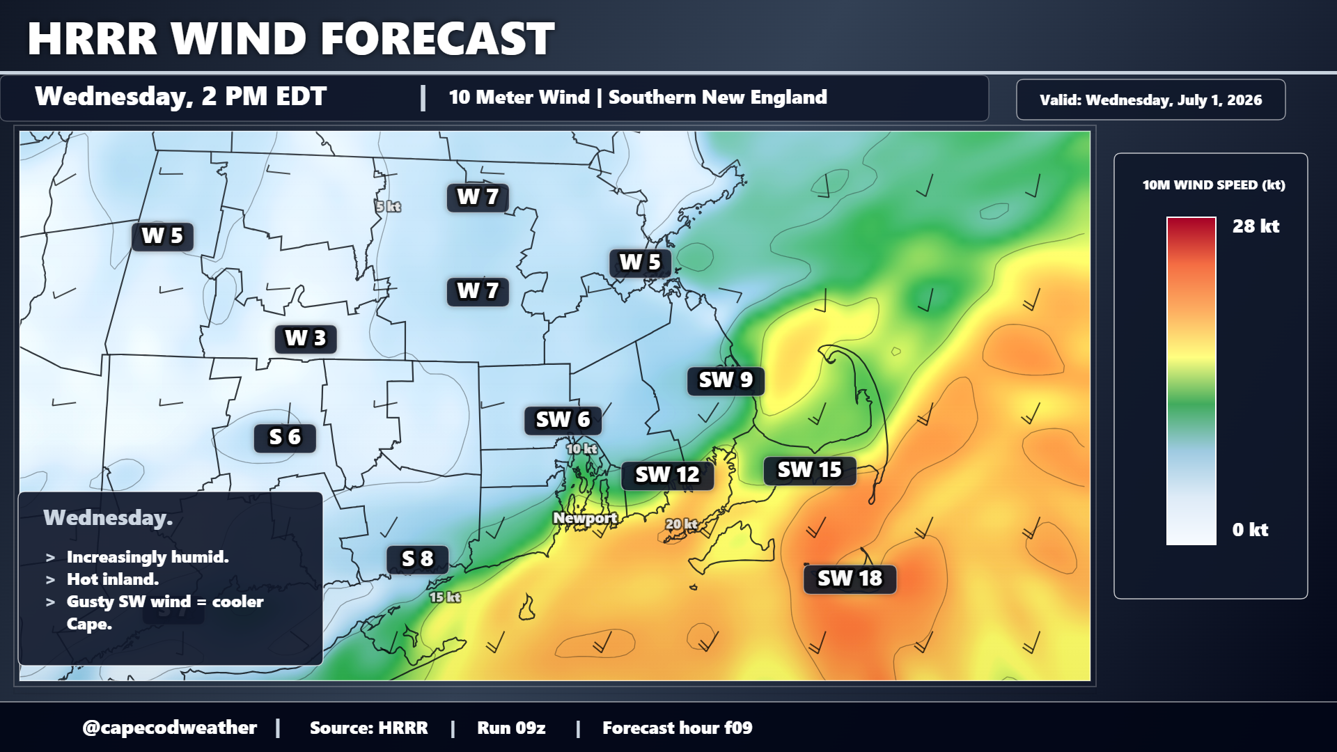 Breezy, Warm and Humid.