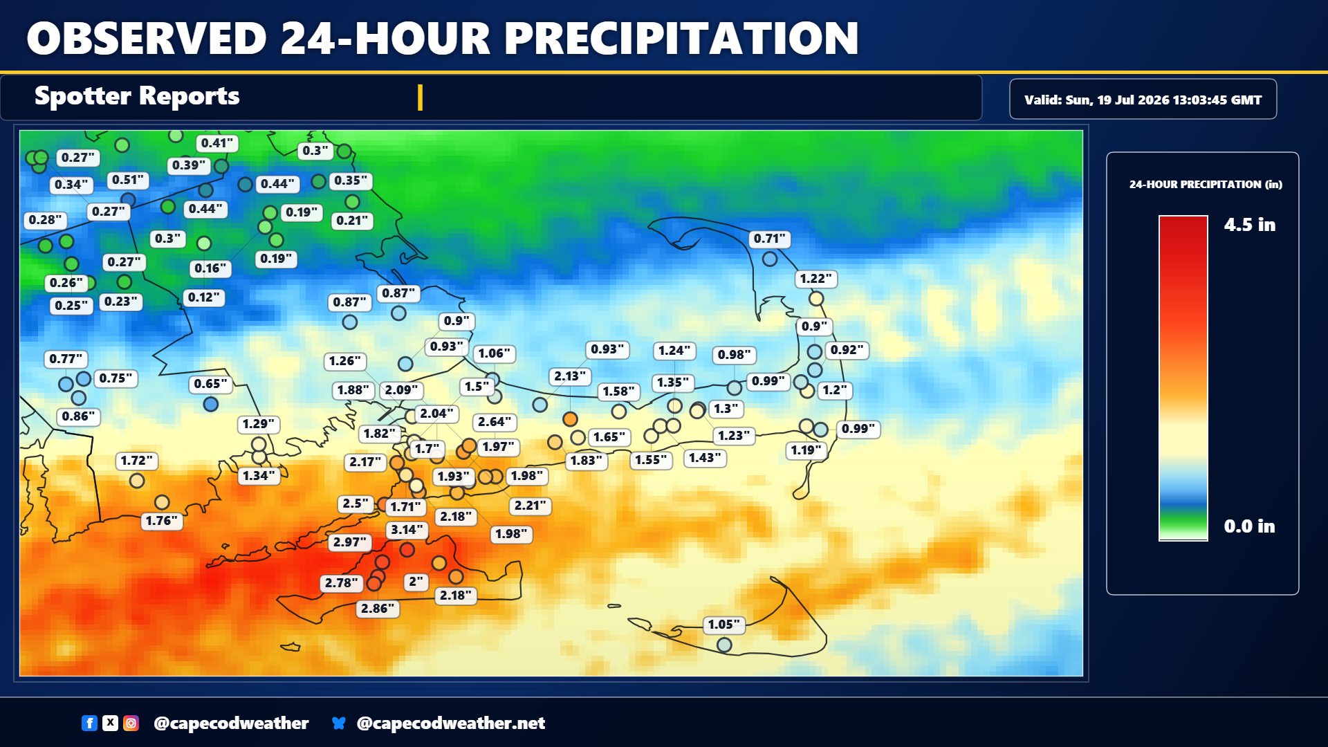 Rainfall Reports