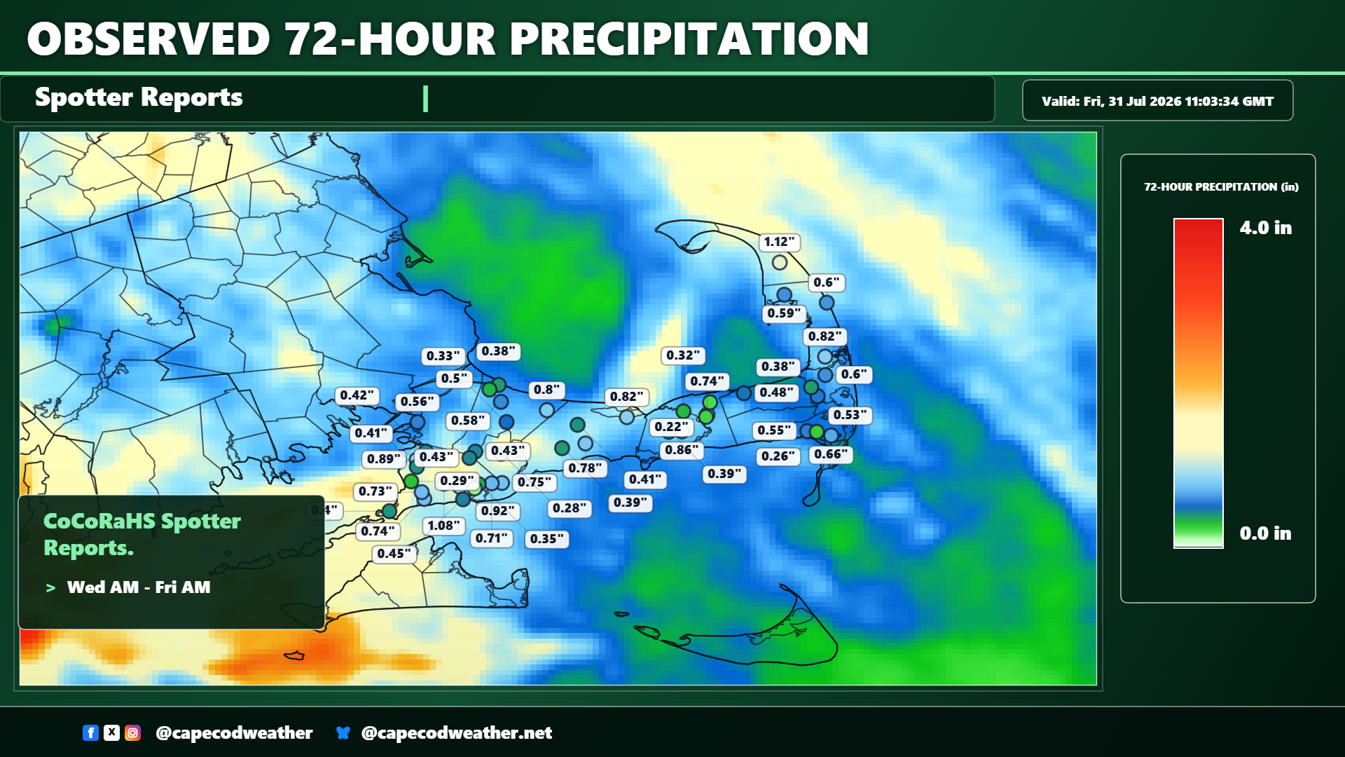 Rainfall Reports