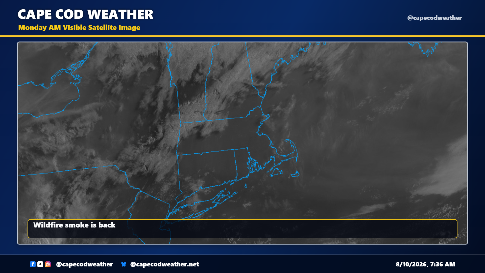 Hazy Sunshine…Bit Less Humid
