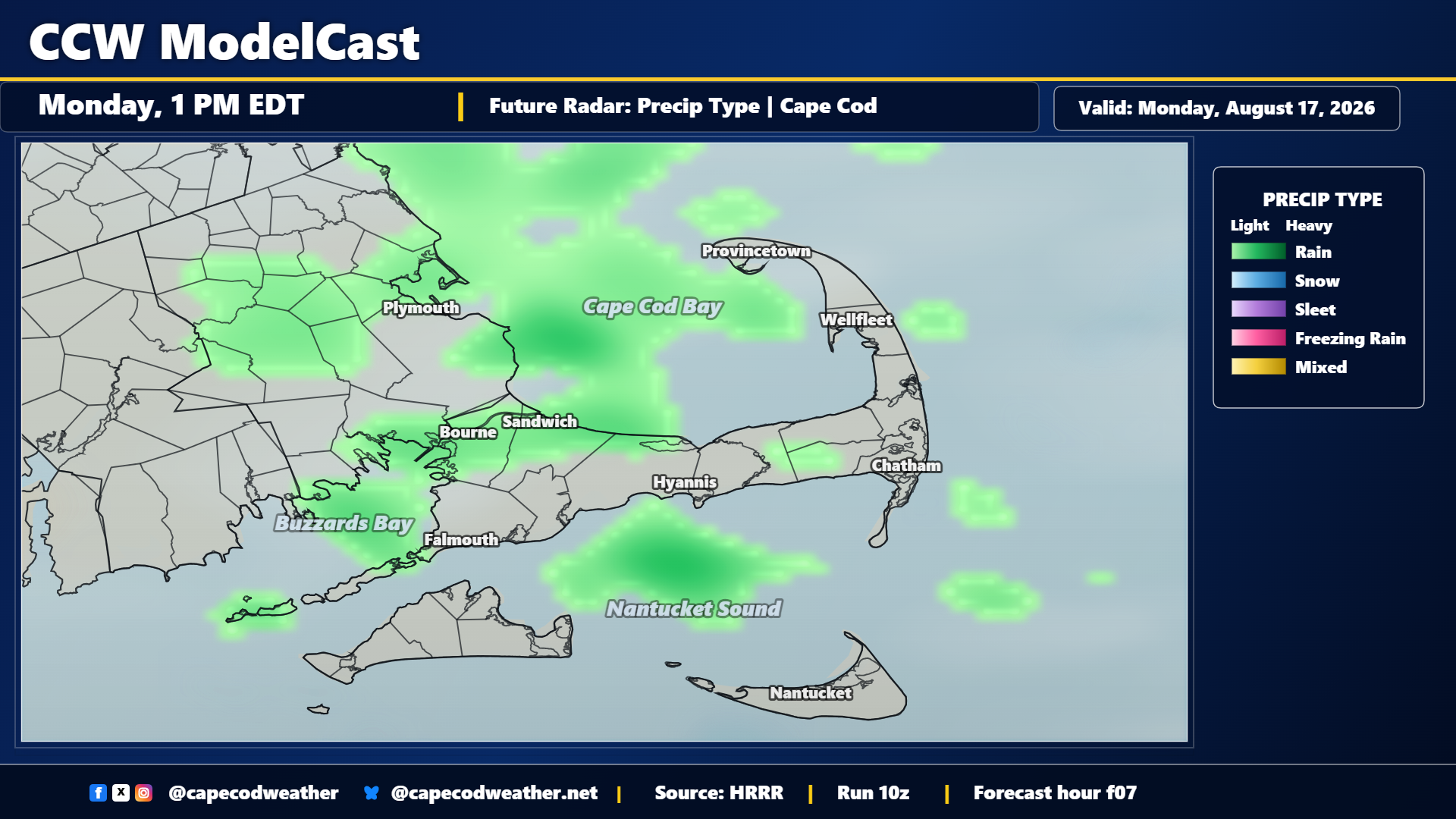 Bit Unsettled Today. Turning More Humid.