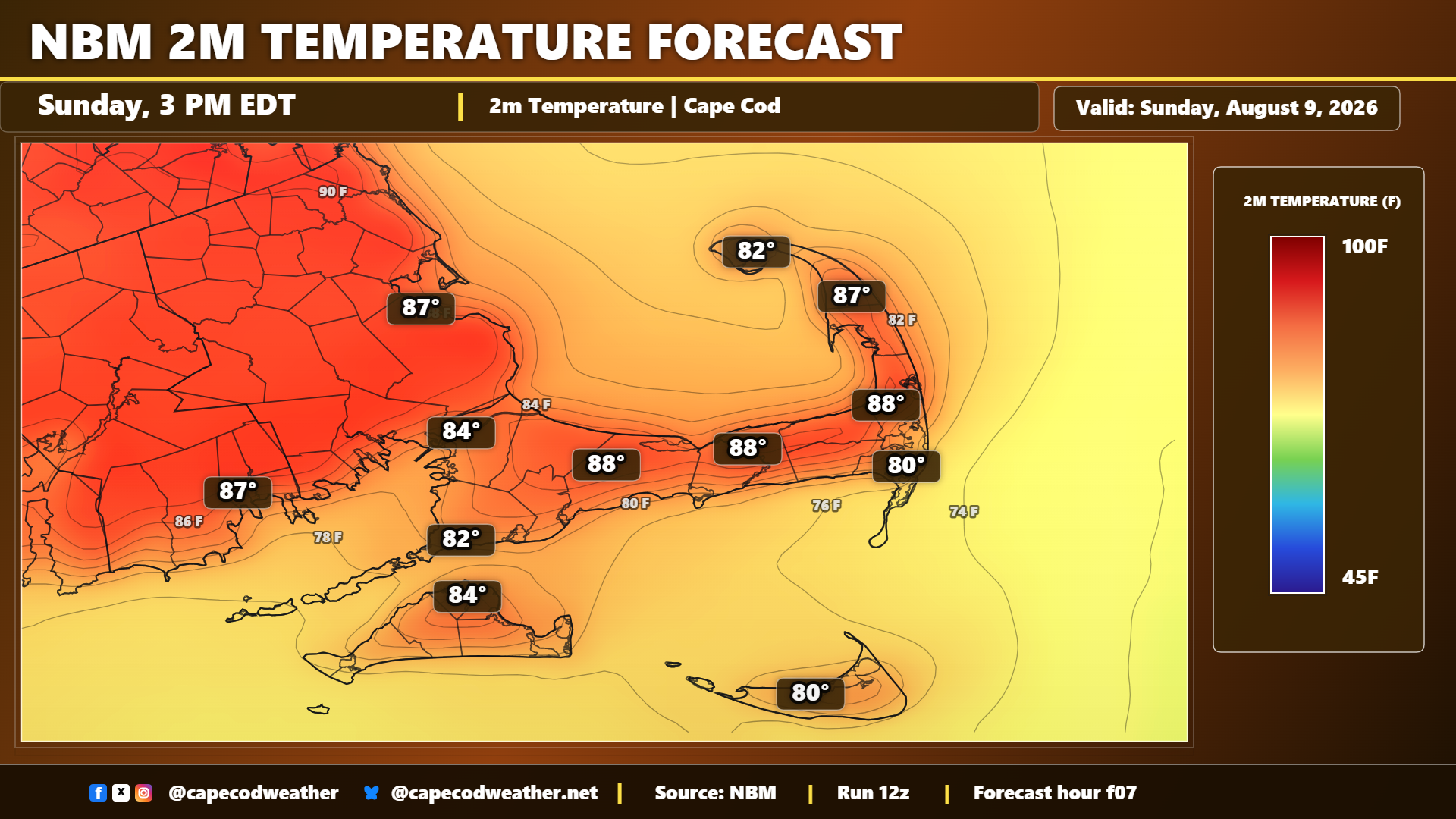 Hot and humid.